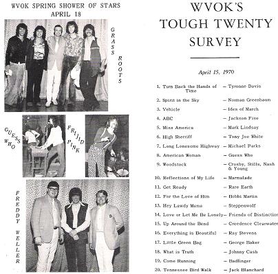 wvoksurvey3.jpg
